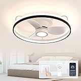 ENERGIESPAREND: Die 30-W-Lampe mit Ventilator verwendet eine hochwertige LED-Lichtquelle, die 80 % energieeffizienter als herkömmliche Lichtquellen ist und eine Lebensdauer von ca. 50.000 Stunden hat. Die Deckenleuchte kann schnell auf warm (3000K), natürlich (4000K), weiß (6500K) und Schlafmodus/Nachtlichtmodus (10% Helligkeit) eingestellt werden