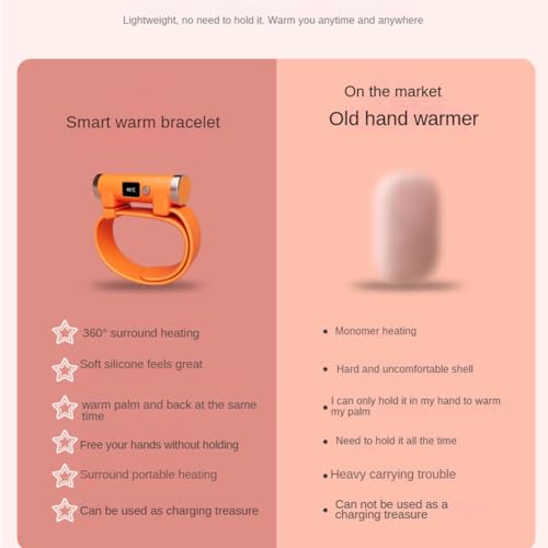 Huudngeje Bracelet Chauffe-Mains d'hiver Chauffe-Mains de Poche Voyage Chauffage Rechargeable par USB Ménage Extérieur Pratique Chaud-Une Installation Facile Facile à Utiliser – vue 5