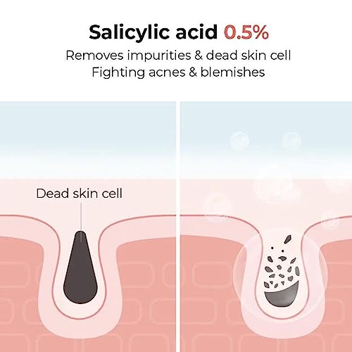 Salicylic Acid Daily Gentle Cleanser 150ml (1pcs)