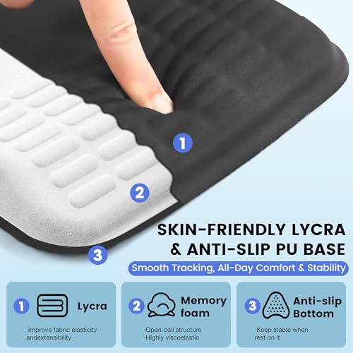 MEKASS Ergonomic Mouse Pad with Wrist Support
