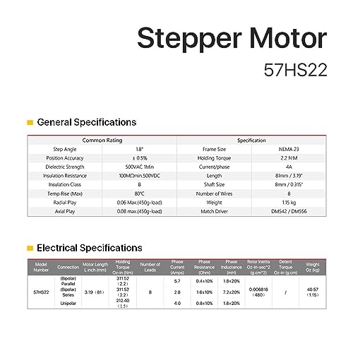 Moteur pas à pas 57HS22 contre la perte de pas en impression 3D - 4