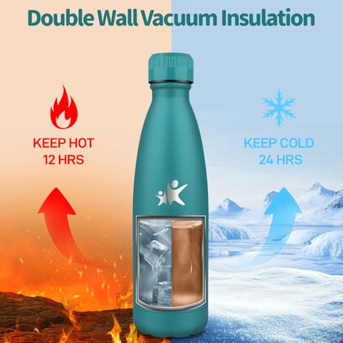 Trinkflasche Edelstahl - 750ml - Thermosflasche, BPA-Frei, Trinkflasche Sport - Auslaufsicher Wasserflasche,Thermoskanne Kohlensäure Geeignet, Thermoskanne für Fitness, Gym, Fahrrad 5