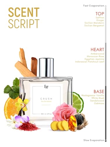 Image of EM5 Crush Unisex Perfume | Woody Amber Warm Spicy | Eau de Parfum Spray for Men & Women | Luxury Gift for Him /Her