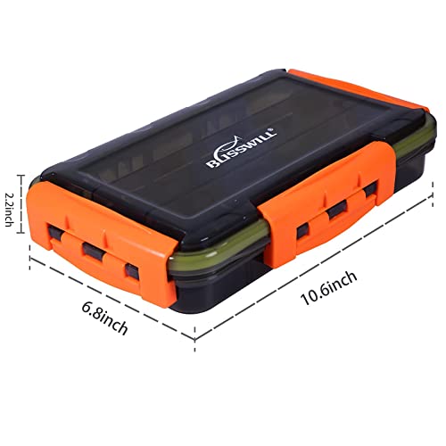 Blisswill Fishing Tackle Backpack With Two 3600 Fishing Tackle Boxes #TOP5