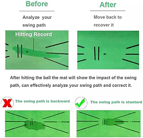 Golf Strike Mat, Mini Golf Practice Hitting Aid, Fixed Ground Rug For Swing Detection Batting, No Taste, Portable Practice Golf Mat Velvet,Gift For Indoor/Backyard #TOP4