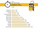 Cat CBC40EW Fully Automatic 40 Amp 12V Rolling Battery Charger/Maintainer with 110A Engine Start, Alternator Check, Cable Clamps