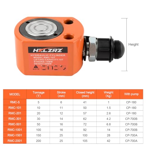 Image of HZLZRZ 10 Ton Hydraulic Ram Jack and Single Acting Lifting Cylinders, Porta Power Hydraulic Kit, Industrial Mini Cylinder, Stroke 0.43in (Jack /101)