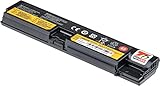 Capacité : 2600 mAh T6 Power Batterie pour Lenovo ThinkPad E570, Li-Ion, 2600 mAh (38 Wh), 14,4 V