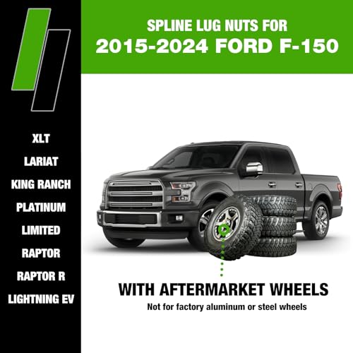 DPAccessories Porcas para Ford F150 2015-2023 – Porcas de roda de reposição Ford F150 – Porcas preta