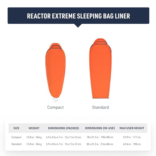 Image of Sea to Summit Reactor Insulated Sleeping Bag Liner