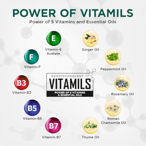 ORGATRE Grip & Style Hair Volumizing Powder | Strong Hold up to 12 Hrs | Matte Finish Hair Wax Powder for Men | Safe Hair Fiber Powder Wax | Hair Styling Powder for Men | 20 gm (Pack of 1)