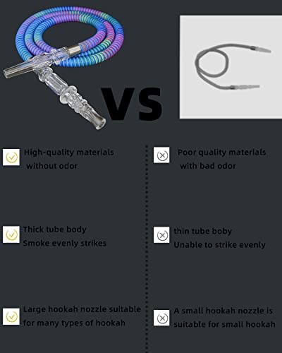 63In Rainbow Color Hookah Hose Clear Acrylic Hookah Accessories (Blue) #TOP1