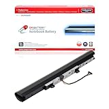 Garantie 12 mois : Dr. La batterie offre une garantie de 12 mois. Si vous avez des questions sur le produit, n'hésitez pas à nous contacter. Nous vous aiderons à résoudre le problème.