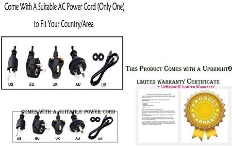 Various types of AC power cords for different regions (US, EU, UK, AU).