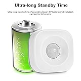 TUYA Sensor movimiento PIR 