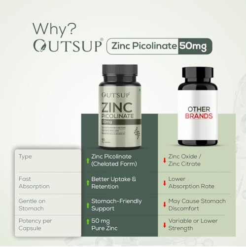 Image of Zinc Picolinate 50 mg - High Absorption Chelated Zinc Supplement for Men & Women - Immune Support, Skin & Hair Health - Supports overall wellness, Muscle Strength & Metabolism - 60 Capsules