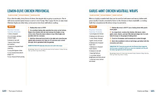 The Lupus Cookbook: 125+ Anti-Inflammatory Recipes To Live Well With Lupus #TOP4