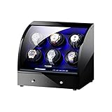 □ LCD-Touchscreen-Anzeige: Zeigt alle Informationen auf den Wickel-Wickler-Modi an.Die Touchscreen-Option macht einen Setup-Prozess viel einfacher.