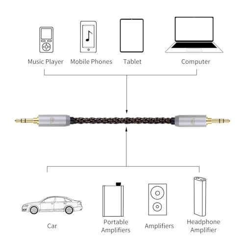 Cable AUX macho a macho 3.5mm a 2.5mm ultra corto miniatura 5