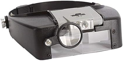 visiere con lente d'ingrandimento