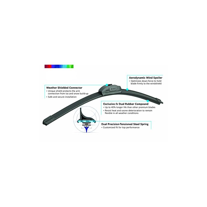 Bosch ICON 13A Wiper Blade, Up to 40% Longer Life* - 13" (Pack of 1) - Image 4