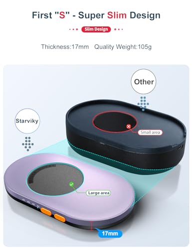 STARVIKY Mechanical Mouse Jiggler, Ultra-Slim Mouse Mover, with Adjustable Running Timer, Driver-Free Mouse Wiggler Shaker Silently?Light Purple?