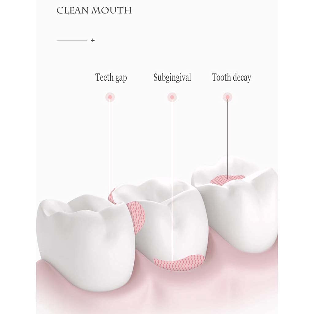 TJH Flosser de Agua, Flossers inalámbricos limpios con 5 boquillas de Chorro, IPX7 Impermeable 150ML 3 Modos Flosser eléctrico para Dientes, Irrigador Oral de Carga magnética para Viajes