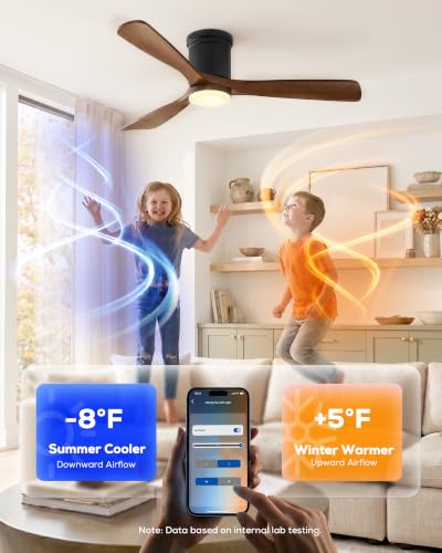 Image of Smart Flush Mount Ceiling Fans with Lights, 60 Inch Low Profile Ceiling Fan, Alexa&Remote Control, 3 Solid Wood Propeller Blades, Quiet High CFM BLDC ETL Listed Outdoor Ceiling Fans for Bedroom Patio