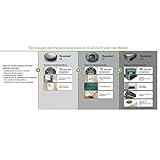 Comprar Roomba i3 