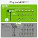 Imagen de RAINPOINT Kit de Riego por Goteo WiFi Automático Solar