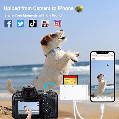 9-in-1 Memory Card Reader Universal SD Card Reader for iPhone/iPad, CF/SD/MicroSD/MS/XD Card Reader & USB OTG Adapter with USB-A/USB C/Lightening Connector for iPhone 16/iPad Pro/Samsung Galaxy S25