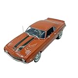 Un magnifique souvenir : ce modèle réduit de voiture est peint en aérosol, coloré, respectueux de la peau et de l'environnement. Il reproduit parfaitement tous les détails d'une vraie voiture. Idéal pour les amateurs de modèles réduits, il peut être acheté et collectionné, comme décoration d'intérieur ou de voiture, et également idéal comme cadeau. Exprimez votre affection à l'être aimé.