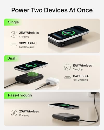 Belkin 10000mAh Qi2.2 25W MagSafe Power Bank w/Kickstand & Display - image 4