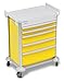 Detecto, 2023039, Mobile Care Medical Cart, Keyed Lock