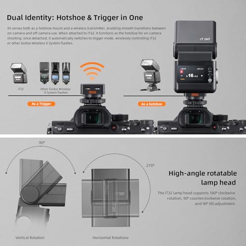 غودوكس فلاش iT32 TTL HSS لسوني مع مشغل X5-S، مجموعة كاميرا لاسلكية 1/80000s HSS 2.4G، فك مغناطيسي سريع وUSB-C للتصوير الفوتوغرافي في حفلات الزفاف