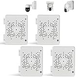 【Compatible with PTZ...