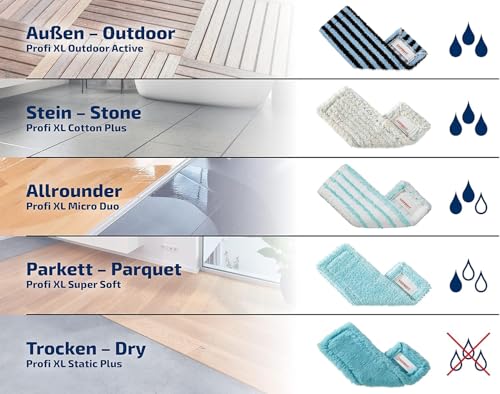 Leifheit Profi Cotton Plus Floor Wiper Cover, Folded, Stone Floor and Tiles, 55117 by Leifheit - Used condition - Image 7