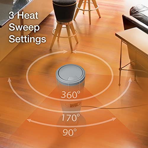 Lasko Heating Space Heater, 25", Grey 6462 #TOP3