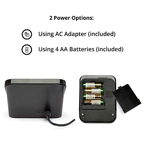 Paramed Upper Arm Blood Pressure Monitor
