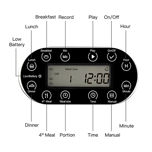 Bluevines Alimentatore automatico per gatti 3L
