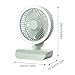 Doslilyy Ventiladores de mesa circuladores Imagen de Doslilyy Ventiladores de mesa circuladores