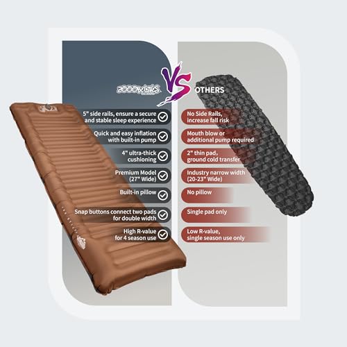 Image of ZOOOBELIVES Camping Sleeping Pad with Built-in Pump & Pillow, 5-Inch Thick, 27-Inch Wide, Ultralight Inflatable Camp Mat with Snap Buttons, Compact for Hiking Backpacking and Travel - Airlite1901