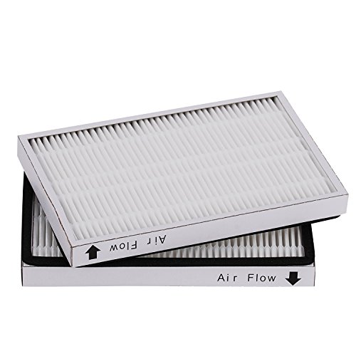 SaferCCTV 2 Pack Replacement 86889 Hepa Filters Compatible with Sears Kenmore EF-1 Vacuums