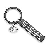 WUSUANED Buddhist Inspirational Quote Keychain What You Think You Become Buddha Jewelry Inspirational Gift (what you think you become keychain black)
