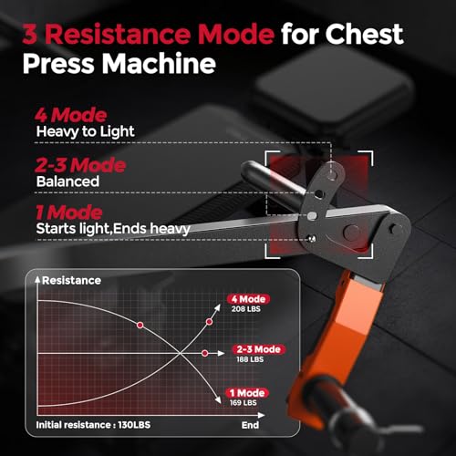 Image of FEIERDUN SO2 Chest Press Machine, Heavy-Duty Bench Press Machine with 4-Level Adjustable Independent Converging Arms, Unique Adjust Bench Design, Strength Training Equipment