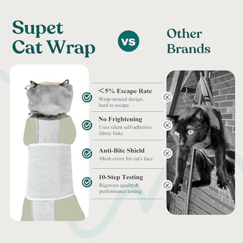 Image of Supet Cat Grooming Wrap for Cutting Nails, Self-Adhesive Calm Cat Swaddle | Bite-Proof Mesh Hood & Thick Waist Strap Anti-Escape Anti-Scratch Bag for Nail Trimming, Medication, Ear Cleaning (Green L)