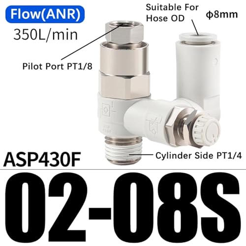 Conector rápido para válvula de control de velocidad y retención piloto ASP430F 3