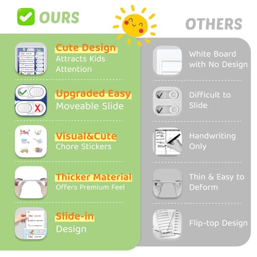 Image of 3 in 1 Bedtime /Morning /Daily Routine Chart for Kids, Magnetic Chore Chart for Kids with Cute Chore Stickers, Visual Schedule for Kids with Autism, Cute to Do List Checklist for Kids