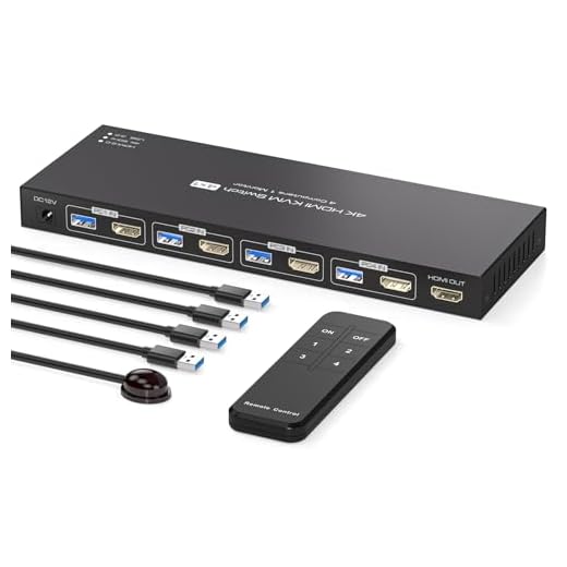 HDMI KVM Switch 4 Computers EDID 4K@60Hz 4 Port KVM for 4 PC Sharing 1 Monitor and 4 USB 3.0 Devices with Controller