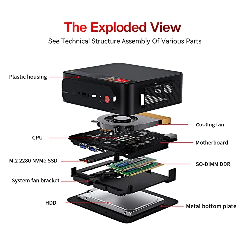 Beelink Ser5 Mini Pc, Amd Ryzen 7 5800H(Up To 4.4Ghz) 8C/16T, Mini Desktop Computer 32Gb Ddr4 Ram 1Tb Nvme Ssd, Small Gaming Pc Support 4K@60Hz Output/Bt5.2/Wifi 6 For Gaming/Office/Home #TOP6